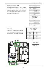 Preview for 25 page of Supermicro A1SQN User Manual