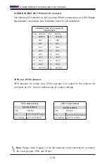 Preview for 30 page of Supermicro A1SQN User Manual