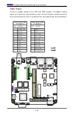 Preview for 32 page of Supermicro A1SQN User Manual