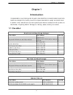 Preview for 7 page of Supermicro A2SAN-E User Manual