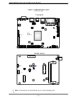 Preview for 12 page of Supermicro A2SAN-E User Manual