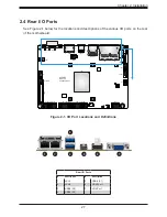 Preview for 27 page of Supermicro A2SAN-E User Manual