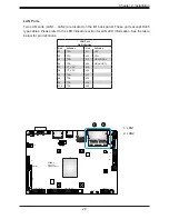 Preview for 29 page of Supermicro A2SAN-E User Manual