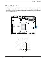 Preview for 31 page of Supermicro A2SAN-E User Manual