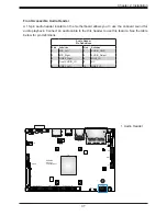 Preview for 37 page of Supermicro A2SAN-E User Manual