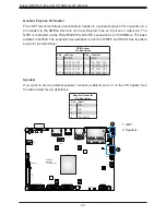 Preview for 40 page of Supermicro A2SAN-E User Manual