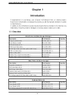 Preview for 8 page of Supermicro A2SAN-LN4-C User Manual