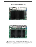 Preview for 10 page of Supermicro A2SAN-LN4-C User Manual