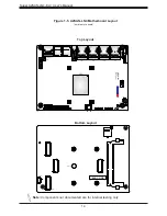 Preview for 14 page of Supermicro A2SAN-LN4-C User Manual