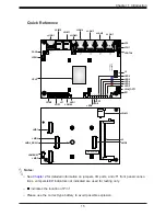 Preview for 15 page of Supermicro A2SAN-LN4-C User Manual