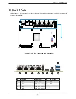 Preview for 31 page of Supermicro A2SAN-LN4-C User Manual