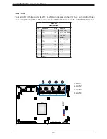 Preview for 34 page of Supermicro A2SAN-LN4-C User Manual