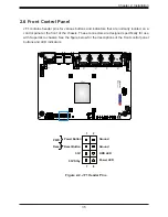 Preview for 35 page of Supermicro A2SAN-LN4-C User Manual