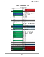 Preview for 43 page of Supermicro A2SAN-LN4-C User Manual