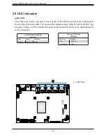 Preview for 50 page of Supermicro A2SAN-LN4-C User Manual