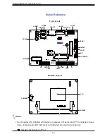 Preview for 12 page of Supermicro A2SAP-L1 User Manual