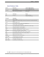 Preview for 13 page of Supermicro A2SAP-L1 User Manual