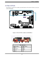 Preview for 25 page of Supermicro A2SAP-L1 User Manual