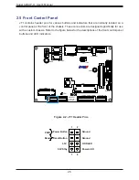 Preview for 28 page of Supermicro A2SAP-L1 User Manual