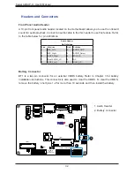 Preview for 32 page of Supermicro A2SAP-L1 User Manual