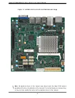 Preview for 8 page of Supermicro A2SAV User Manual