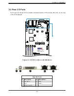 Preview for 25 page of Supermicro A2SD1-3750F User Manual