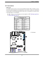 Preview for 29 page of Supermicro A2SD1-3750F User Manual