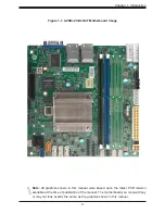 Preview for 9 page of Supermicro A2SDi-12C-HLN4F User Manual