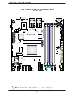 Preview for 12 page of Supermicro A2SDi-12C-HLN4F User Manual