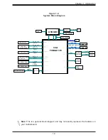 Preview for 19 page of Supermicro A2SDi-12C-HLN4F User Manual