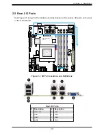 Preview for 29 page of Supermicro A2SDi-12C-HLN4F User Manual