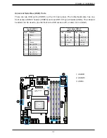 Preview for 31 page of Supermicro A2SDi-12C-HLN4F User Manual