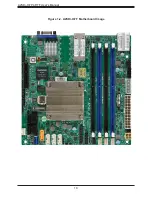 Предварительный просмотр 10 страницы Supermicro A2SDi-H-TF User Manual