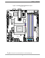 Предварительный просмотр 11 страницы Supermicro A2SDi-H-TF User Manual