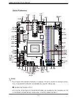 Предварительный просмотр 12 страницы Supermicro A2SDi-H-TF User Manual