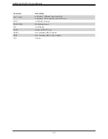 Предварительный просмотр 14 страницы Supermicro A2SDi-H-TF User Manual