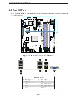 Предварительный просмотр 28 страницы Supermicro A2SDi-H-TF User Manual