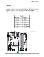 Preview for 39 page of Supermicro A2SDi-H-TP4F User Manual