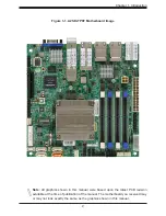 Предварительный просмотр 9 страницы Supermicro A2SDi-TP8F/LN4F User Manual