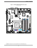 Предварительный просмотр 11 страницы Supermicro A2SDi-TP8F/LN4F User Manual