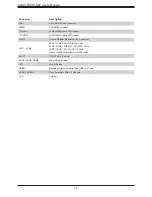 Предварительный просмотр 14 страницы Supermicro A2SDi-TP8F/LN4F User Manual