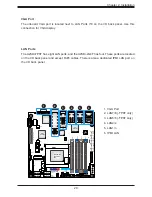 Предварительный просмотр 29 страницы Supermicro A2SDi-TP8F/LN4F User Manual