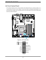 Предварительный просмотр 32 страницы Supermicro A2SDi-TP8F/LN4F User Manual