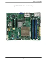 Preview for 9 page of Supermicro A2SDV-12C+TLN5F User Manual