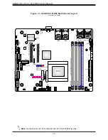 Preview for 10 page of Supermicro A2SDV-12C+TLN5F User Manual