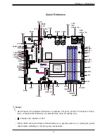 Preview for 11 page of Supermicro A2SDV-12C+TLN5F User Manual