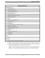 Preview for 15 page of Supermicro A2SDV-12C+TLN5F User Manual