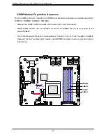 Preview for 24 page of Supermicro A2SDV-12C+TLN5F User Manual