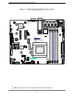 Предварительный просмотр 12 страницы Supermicro A2SDV-4C-LN10PF User Manual