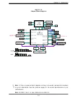 Предварительный просмотр 19 страницы Supermicro A2SDV-4C-LN10PF User Manual